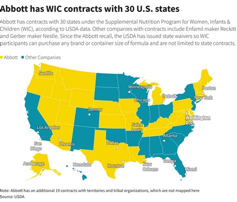 wic infant formula contract